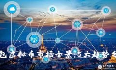 2023年Tokenim 2.0钱包虚拟币市场全景：