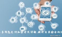 揭秘：多多钱包支付加密方式详解，提