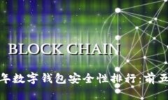 bianoti2023年数字钱包安全性排行：前五