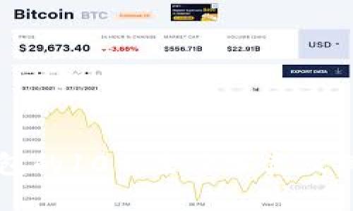 区块链钱包的10种主要分类及其特点分析