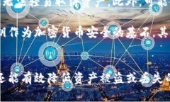   深入解析Tokenim私钥的用途与安全性：