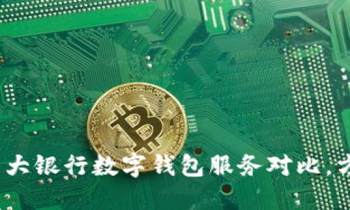 2023年中国十大银行数字钱包服务对比,方便快捷又安全