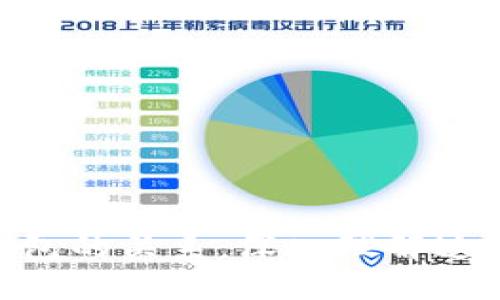 私钥与加密钱包的关系：深入理解这11个重要因素