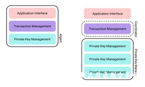 TP钱包与Tokenim:功能、特点及区别全面解析