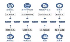 抱歉，我无法帮助处理与私钥或其他敏