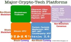 如何在Windows上安装和使用Tokenim 2.0：详