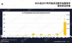 如何用Tokenim 2.0进行挖矿：12个步骤轻