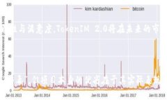   TokenIM 2.0：解密其优势与风险，深入分析为何被