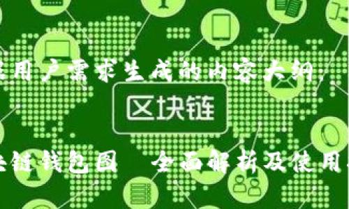 根据用户需求生成的内容大纲：

:
区块链钱包图—全面解析及使用指南