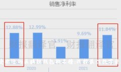 2023年最受欢迎的区块链钱包排名榜：选择最佳数