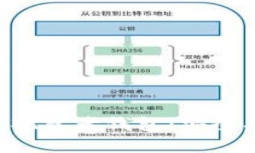 全面解析区块链观察者钱包：安全、功能与使用指南