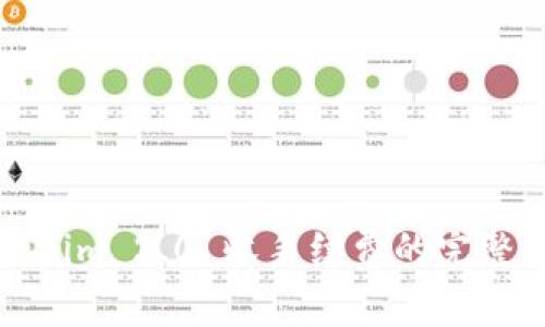 Tokenim 2.0 收手续费的完整指南