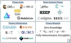 如何使用多点数字：详细指南与常见问题解答数